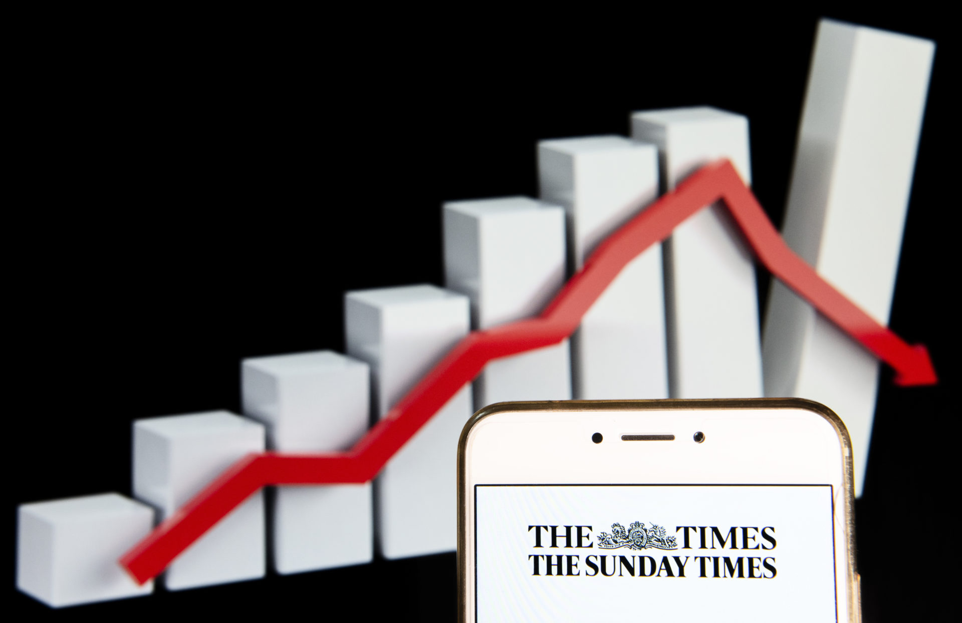 Largest selling British national newspaper The Sunday Times