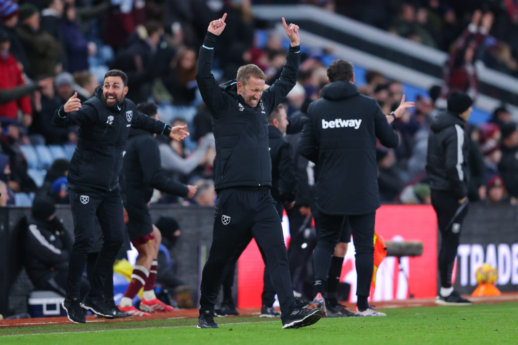 Aston Villa FC v West Ham United FC - Premier League