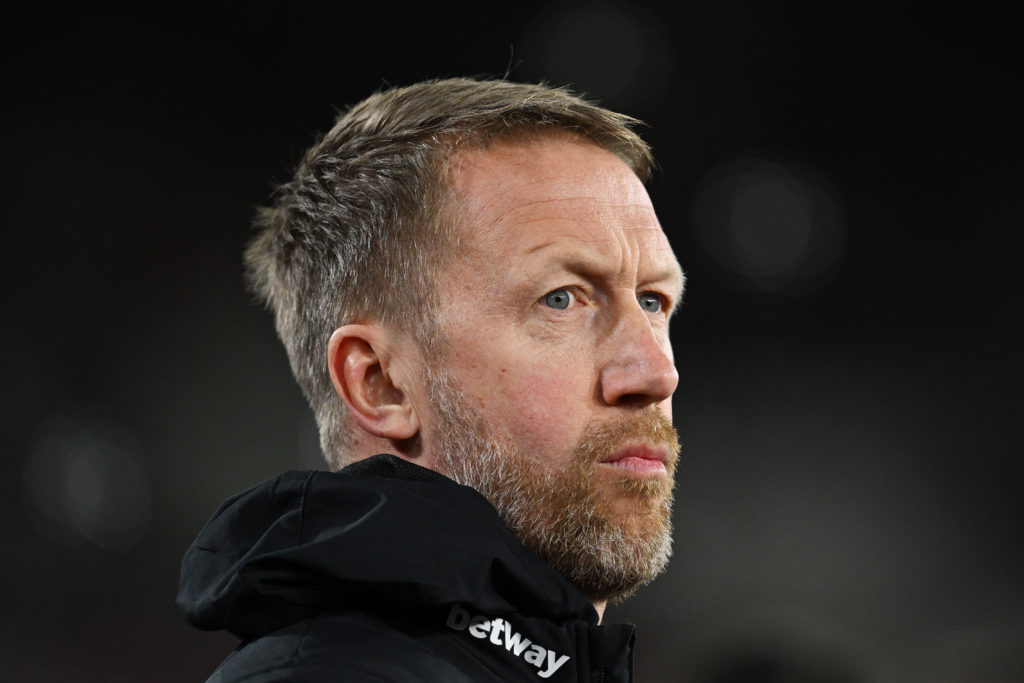 West Ham United FC v Leicester City FC - Premier League