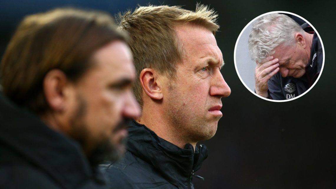 Leeds United boss Daniel Farke alongside West Ham manager Graham Potter. Inset, a dejected David Moyes.