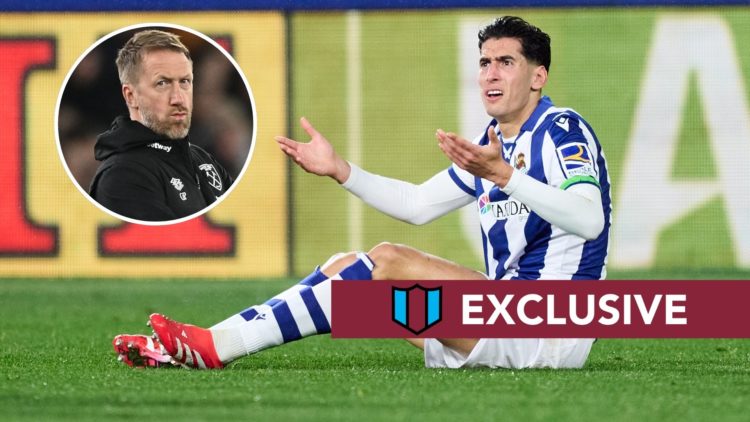 West Ham owned defender Nayef Aguerd, on loan at Real Sociedad. Inset, Hammers boss Graham Potter.