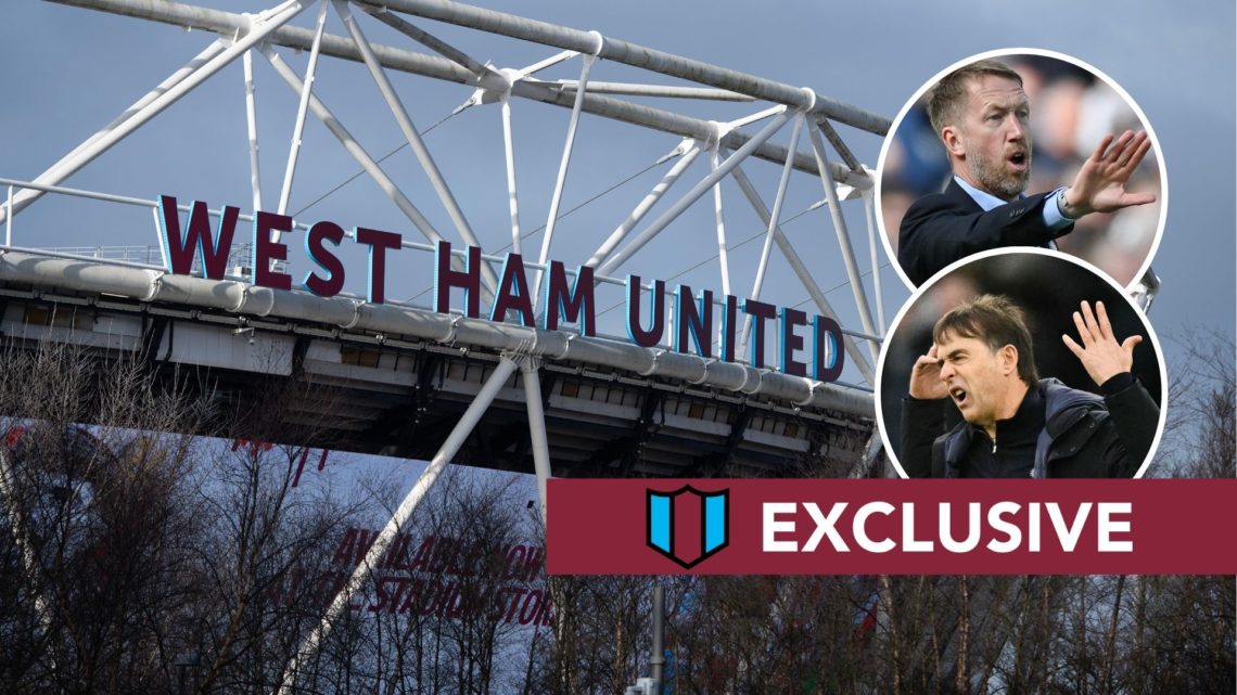 A general view of West Ham United's London Stadium. Inset, Hammers boss Graham Potter and his predecessor Julen Lopetegui.