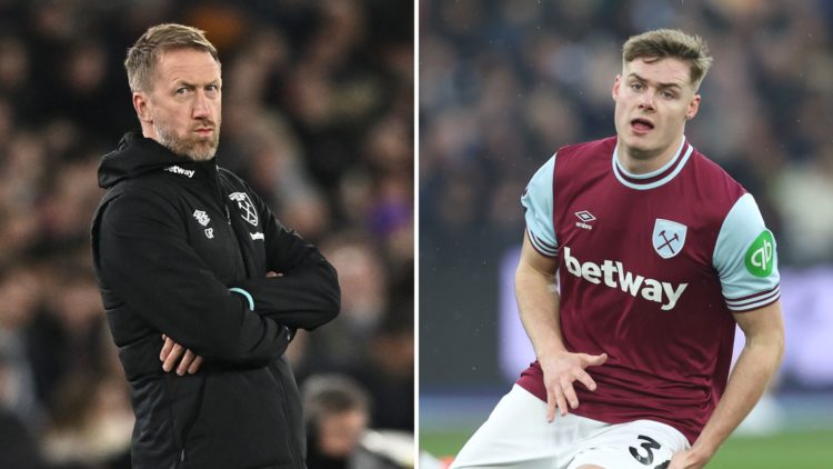 Split image of Graham Potter manger of West Ham United during the Premier League match, and Evan Ferguson of West Ham.