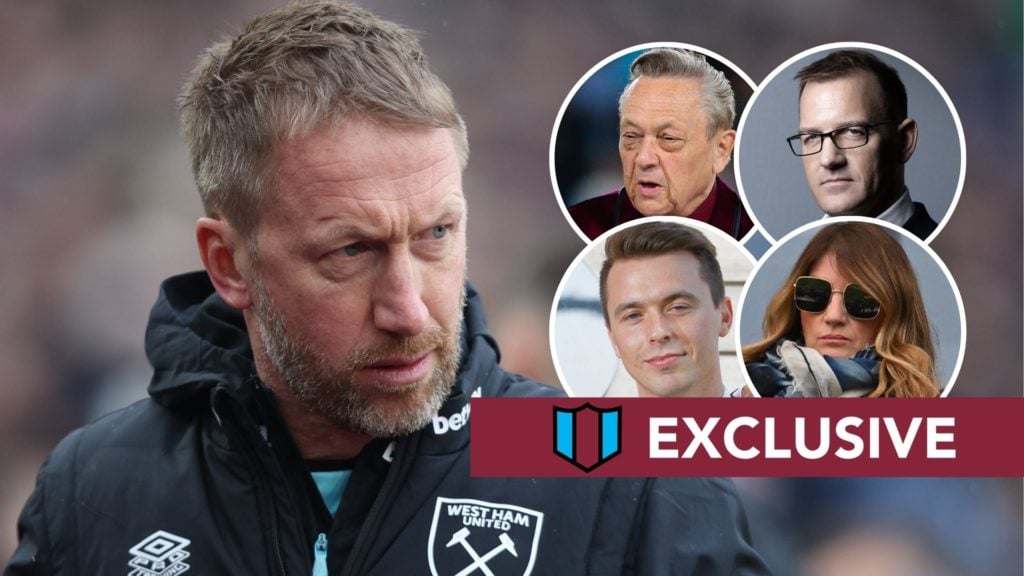 West Ham manager Graham Potter. Inset, top, co-owners David Sullivan and Daniel Kretinsky, bottom, head of recruitment Kyle Macaulay and vice-chair Karren Brady.