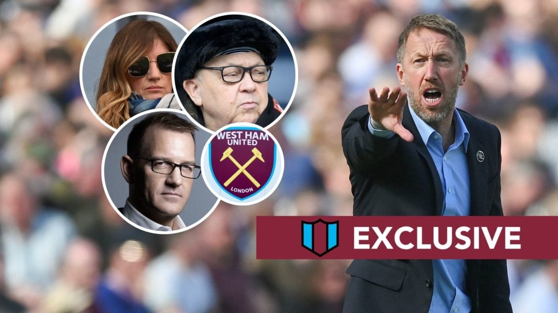 West Ham boss Graham Potter reaches out on the touchline. Inset, Hammers vice-chair Karren Brady, majority owner David Sullivan and co-owner Daniel...