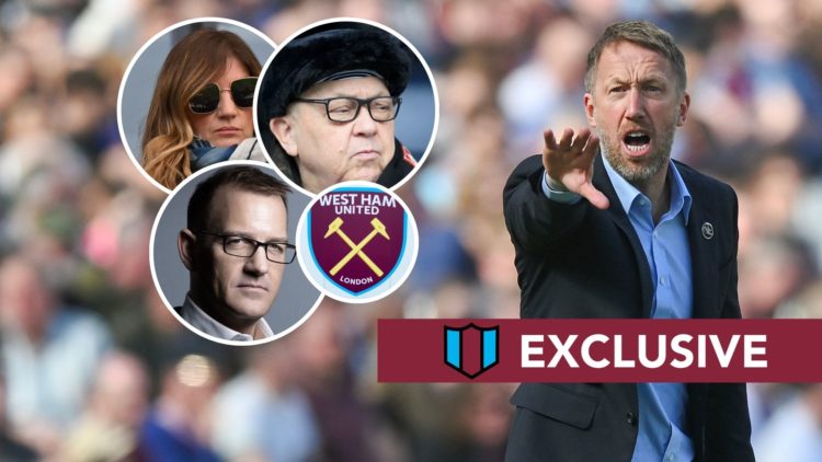 West Ham boss Graham Potter reaches out on the touchline. Inset, Hammers vice-chair Karren Brady, majority owner David Sullivan and co-owner Daniel...