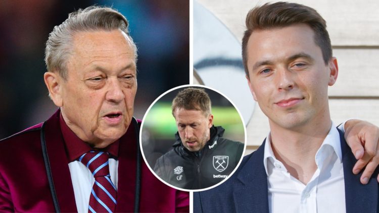 West Ham majority owner David Sullivan and head of recruitment Kyle Macaulay. Inset, Hammers boss Graham Potter.