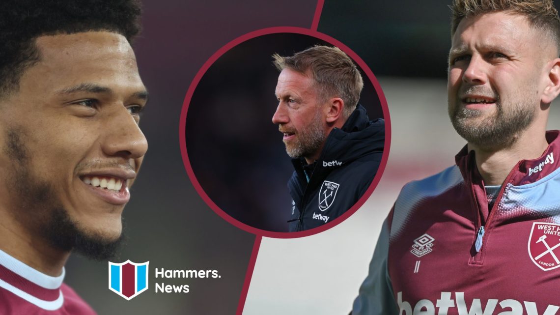 West Ham stars Jean-Clair Todibo and Niclas Fullkrug. Inset, Hammers head coach Graham Potter