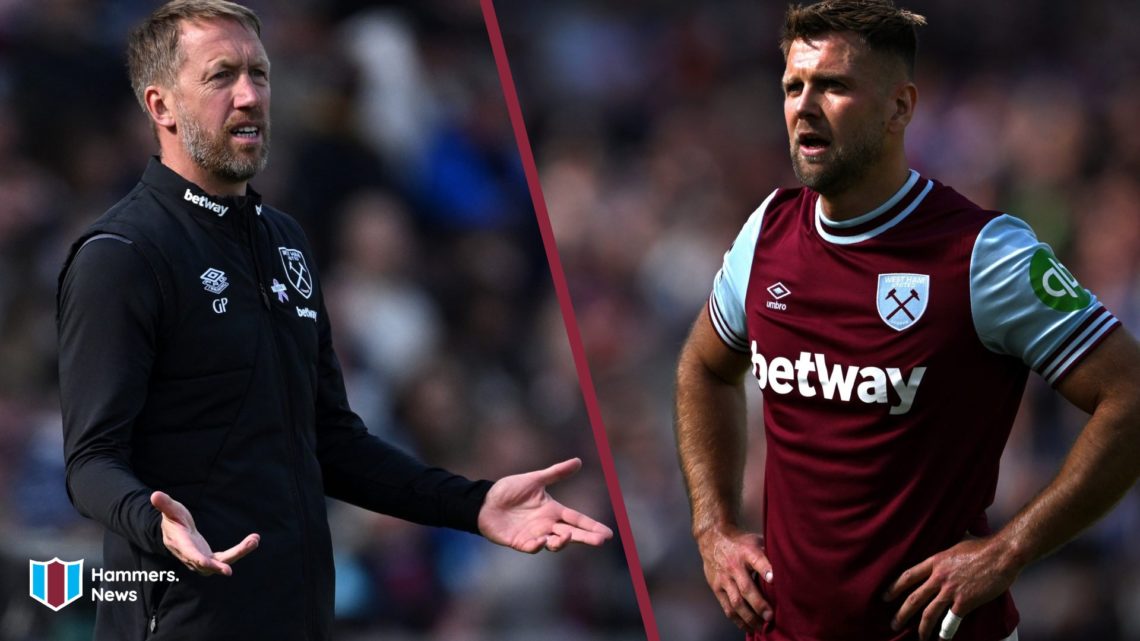 West Ham head coach Graham Potter and striker Niclas Fullkrug.