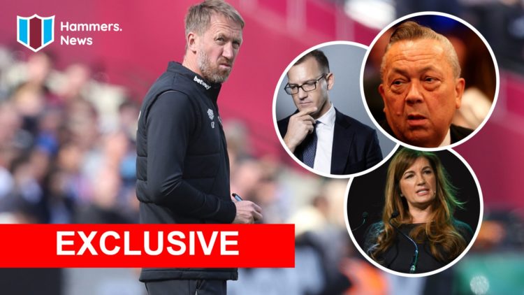 West Ham head coach Graham Potter. Inset, Hammers co-owners Daniel Kretinsky and David Sullivan and vice-chair Karren Brady