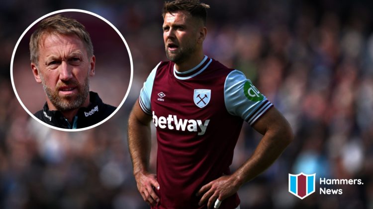 West Ham striker Niclas Fullkrug. Inset, Hammers head coach Graham Potter