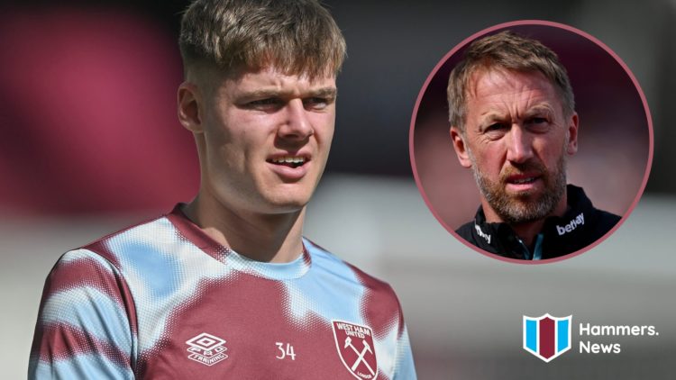 West Ham striker Evan Ferguson, on loan from Brighton. Inset, Hammers head coach Graham Potter