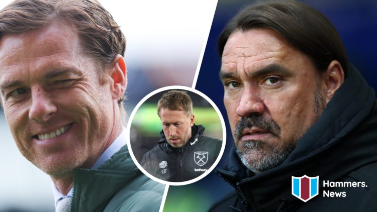 Burnley boss Scott Parker winks and Leeds United manager Daniel Farke. Inset, West Ham head coach Graham Potter looks dejected.