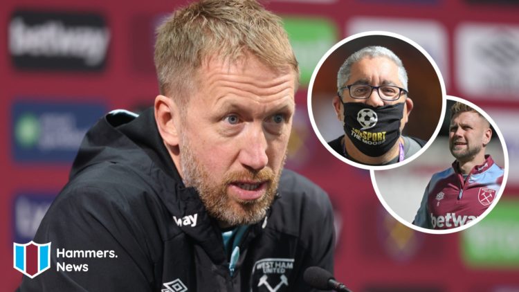 West Ham head coach Graham Potter speaks to the press. Inset, talkSPORT reporter Ian Abrahams and Hammers striker Niclas Fullkrug