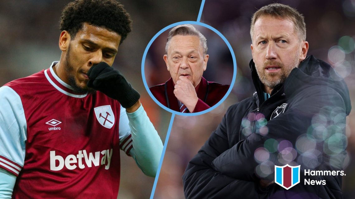 West Ham star Jean-Clair Todibo and head coach Graham Potter. Inset, Hammers majority owner David Sullivan