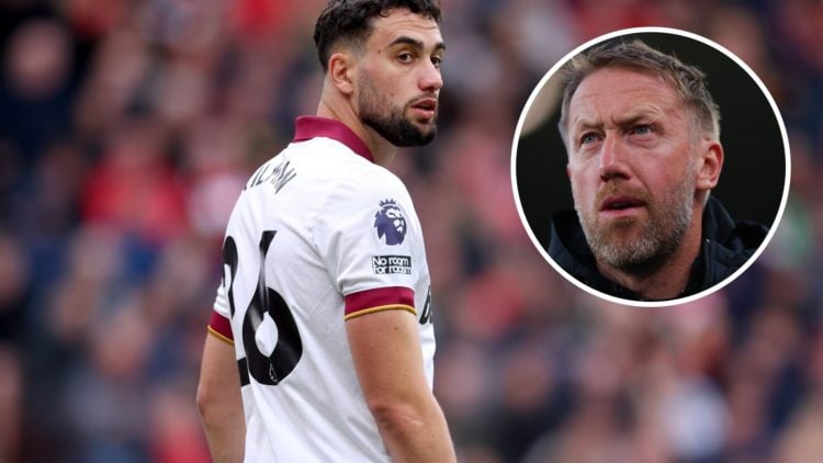 West Ham defender Max Kilman looking over his shoulder. Inset, Hammers head coach Graham Potter