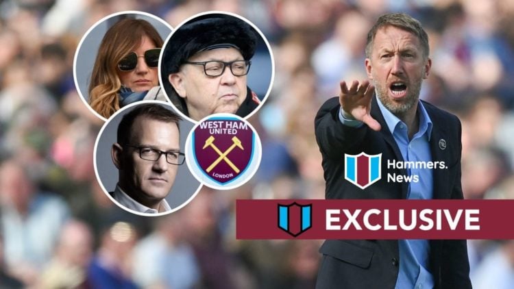 Credit: West Ham boss Graham Potter reaches out on the touchline. Inset, Hammers vice-chair Karren Brady, majority owner David Sullivan and co-owne...