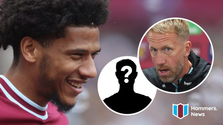 West Ham defender Jean-Clair Todibo. Inset, Hammers head coach Graham Potter