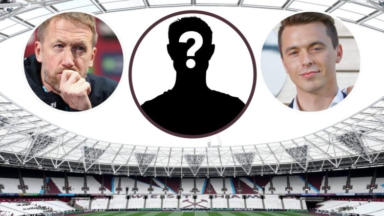 Inside West Ham's London Stadium. Inset, Hammers boss Graham Potter and head of recruitment Kyle Macaulay.