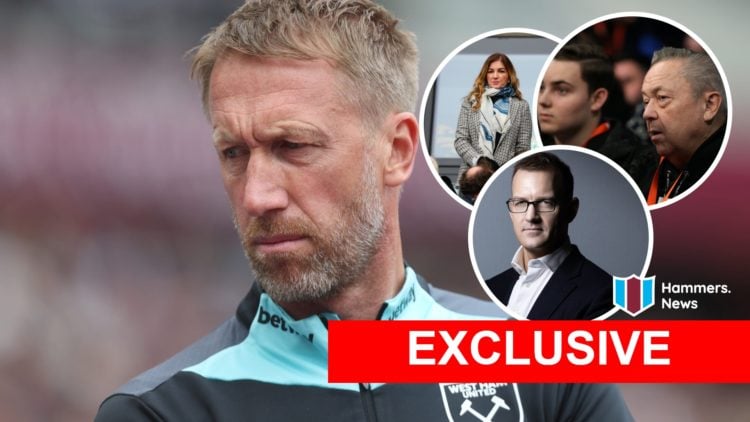 West Ham head coach Graham Potter. Inset, West Ham co-owners David Sullivan and Daniel Kretinsky alongside vice-chair Karren Brady