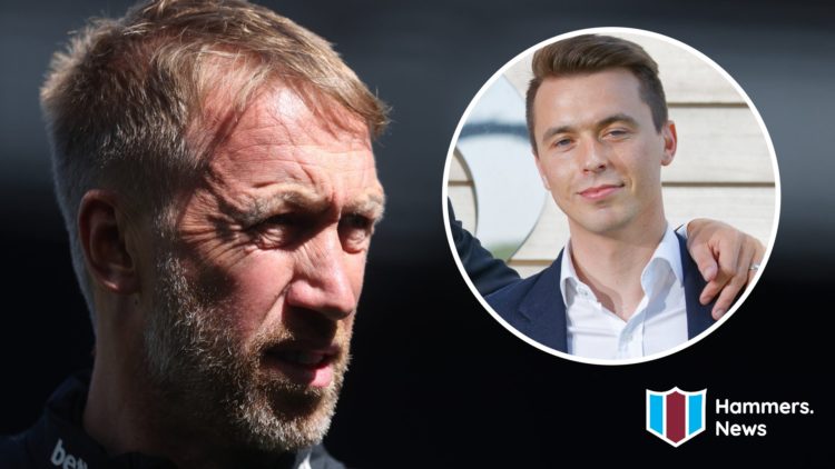 West Ham head coach Graham Potter. Inset, Hammers' head of recruitment Kyle Macaulay