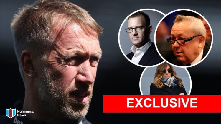 West Ham head coach Graham Potter. Inset, West Ham co-owners David Sullivan and Daniel Kretinsky and vice-chair Karren Brady
