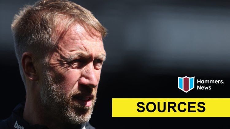 West Ham head coach Graham Potter