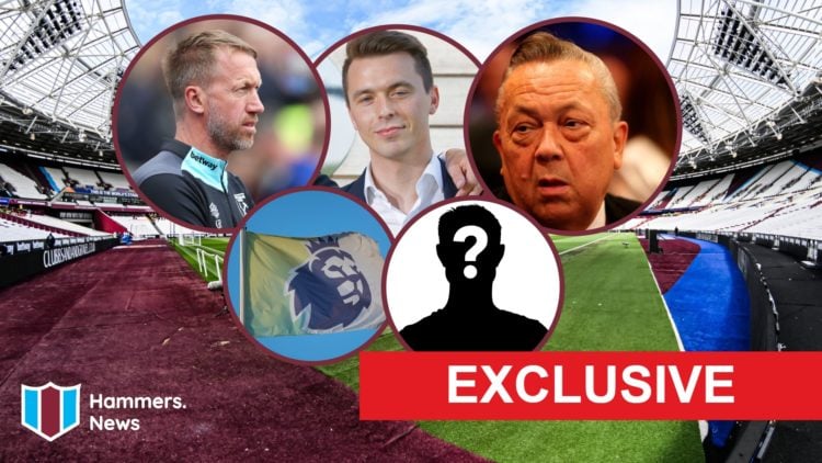 Inside West Ham's London Stadium. Inset, West Ham majority owner David Sullivan, Hammers boss Graham Potter, head of recruitment Kyle Macaulay and ...
