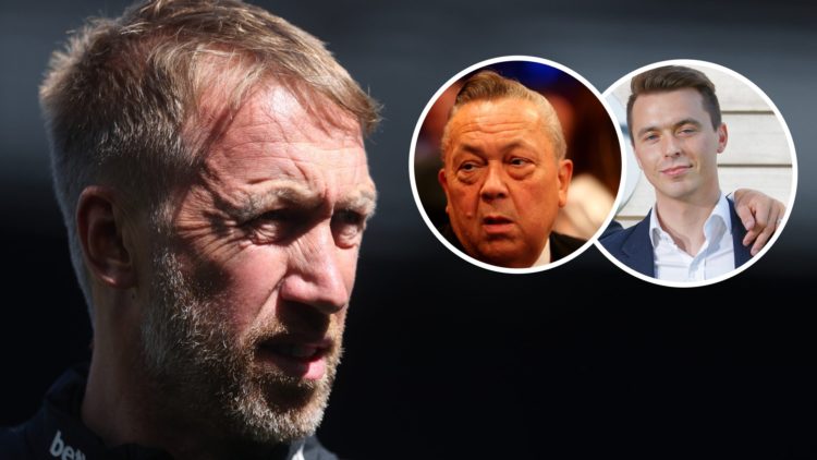 West Ham head coach Graham Potter. Inset Hammers chief David Sullivan and head of recruitment Kyle Macaulay