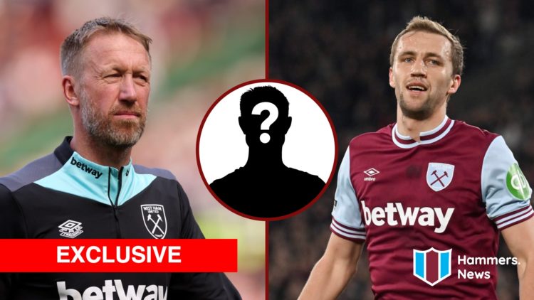 Split image showing West Ham manager Graham Potter and midfielder Tomas Soucek