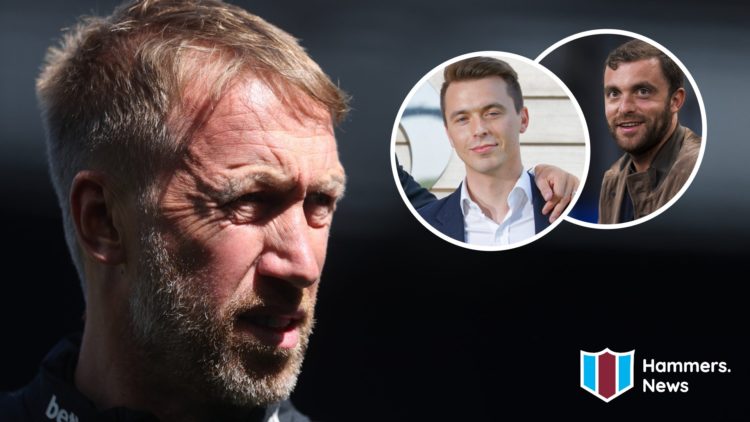 West Ham head coach Graham Potter. Inset, reporter Fabrizio Romano and Hammers' head of recruitment Kyle Macaulay