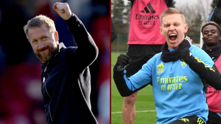 Split image showing West Ham manager Graham Potter and Arsenal star Oleksandr Zinchenko