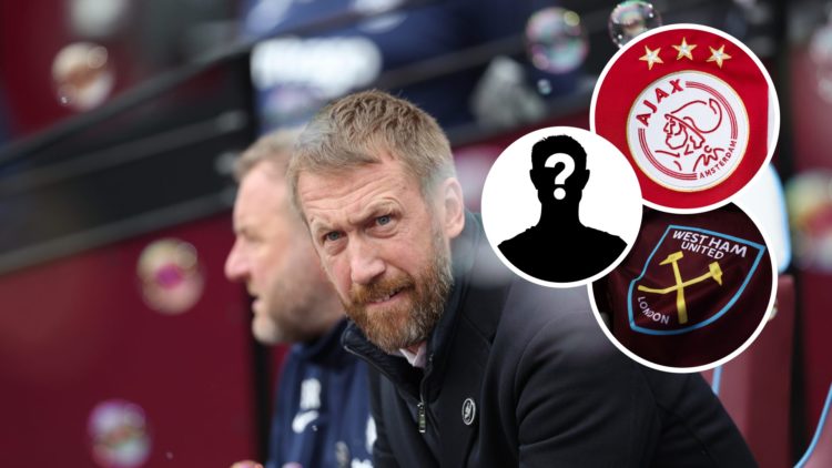 West Ham head coach Graham Potter. Inset, the Ajax and Hammers crests