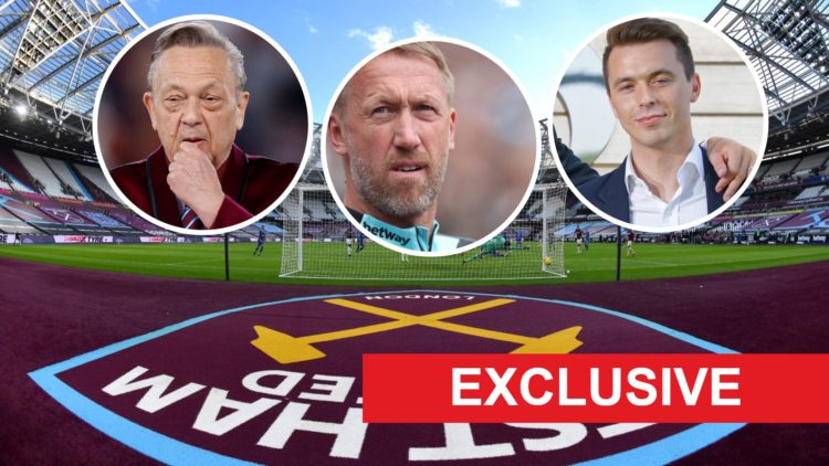 Inside West Ham's London Stadium. Inset, Hammers head coach Graham Potter, co-owner David Sullivan and head of recruitment Kyle Macaulay
