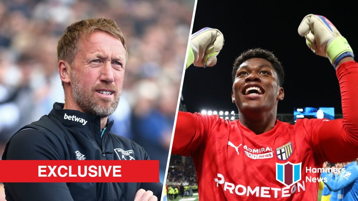 Split image showing West Ham manager Graham Potter and Parma goalkeeper Zion Suzuki