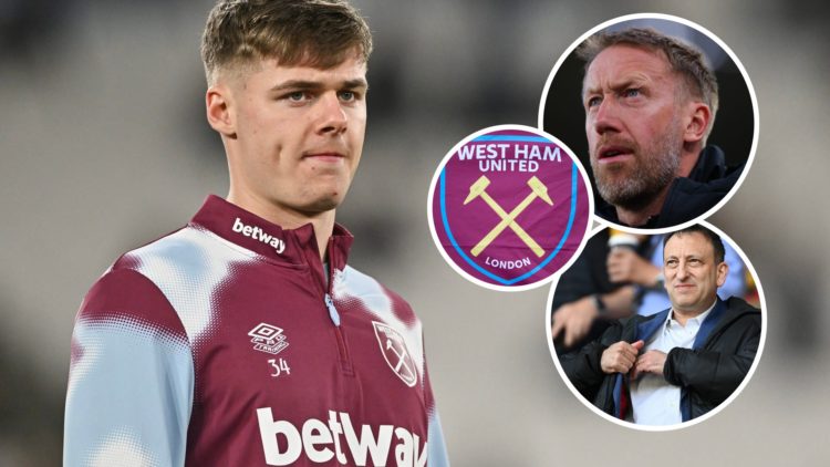 Brighton-owned striker Evan Ferguson on loan at West Ham. Inset, Hammers boss Graham Potter, Brighton chief Tony Bloom and the West Ham crest