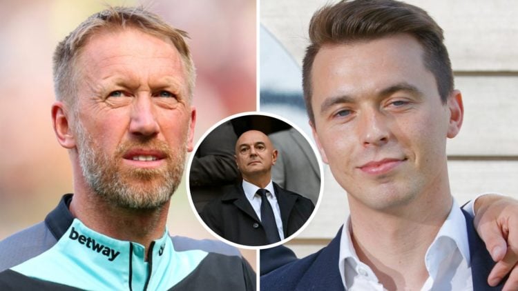 West Ham head coach Graham Potter and head of recruitment Kyle Macaulay. Inset, Spurs chairman Daniel Levy
