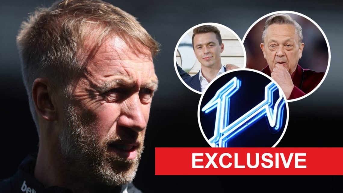West Ham head coach Graham Potter. Inset, Hammers head of recruitment Kyle Macaulay and majority owner David Sullivan.