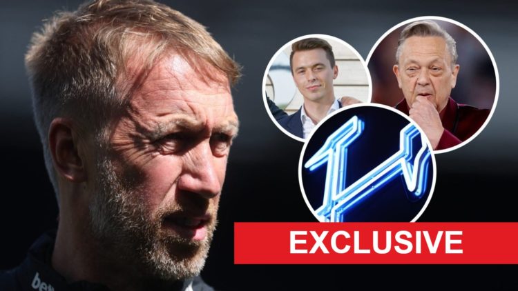 West Ham head coach Graham Potter. Inset, Hammers head of recruitment Kyle Macaulay and majority owner David Sullivan.