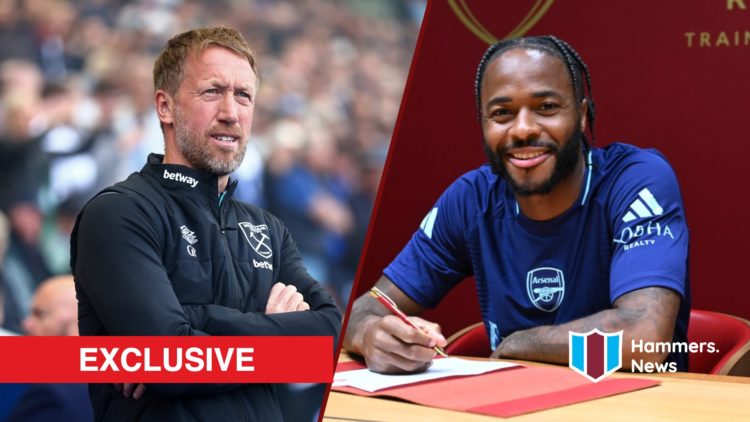 Split image showing West Ham manager Graham Potter and Chelsea winger Raheem Sterling signing for Arsenal on loan