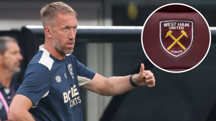 West Ham head coach Graham Potter gives his players the thumbs up. Inset, the Hammers crest