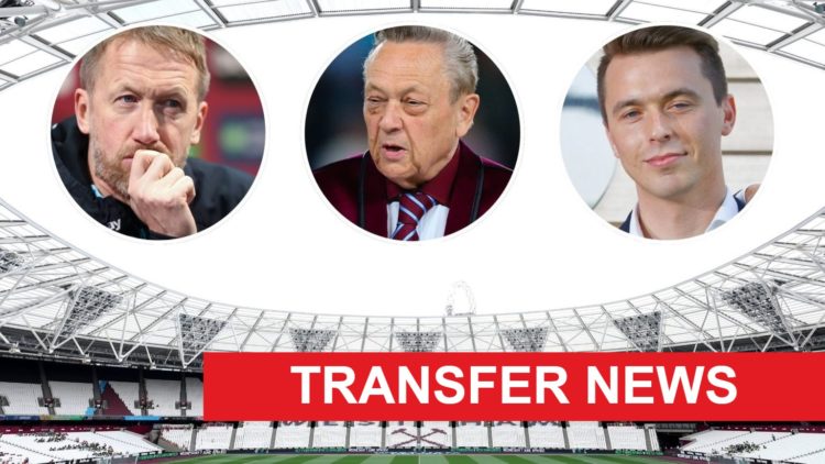 Inside West Ham's London Stadium. Inset, Hammers boss Graham Potter, majority owner David Sullivan and head of recruitment Kyle Macaulay.