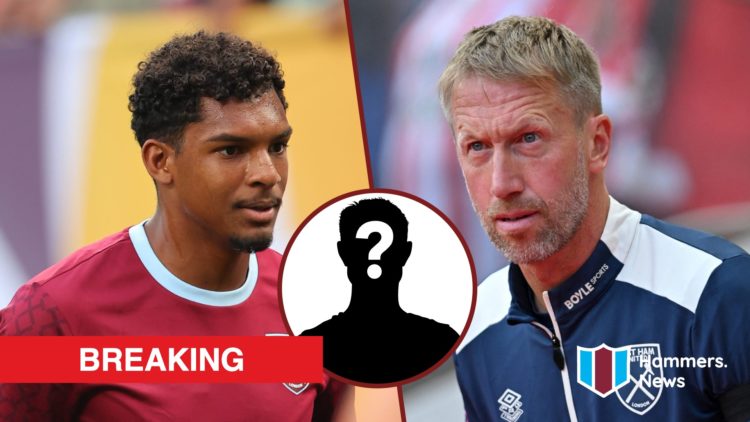 Split image showing West Ham United winger Luis Guilherme and head coach Graham Potter