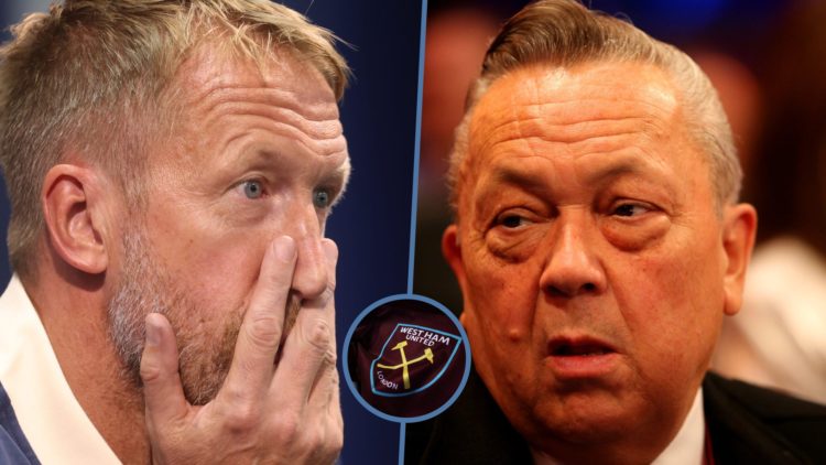 West Ham head coach Graham Potter looks stressed facing the press and Hammers chief David Sullivan. Inset, the West Ham badge