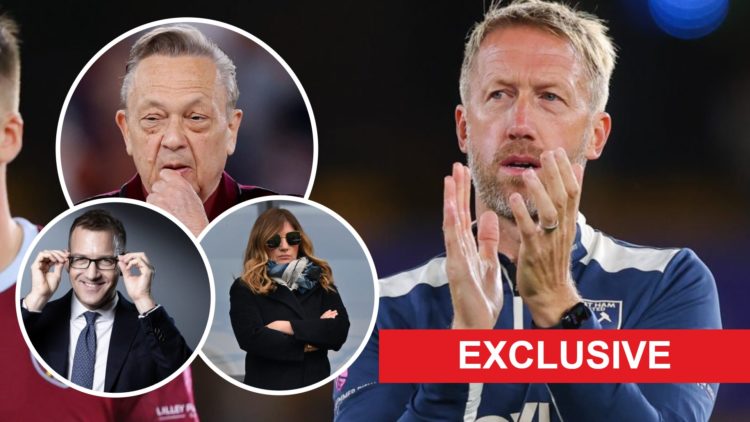 West Ham head coach Graham Potter applauds fans. Inset, Hammers co-owners David Sullivan and Daniel Kretinsky and vice-chair Karren Brady