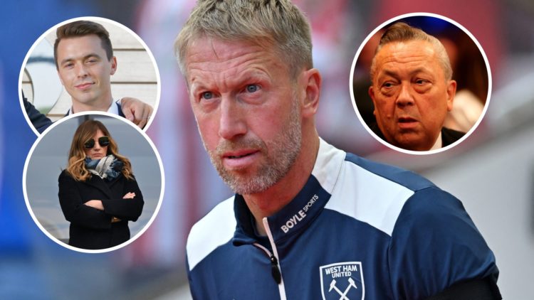 West Ham head coach Graham Potter looks shocked. Inset, Hammers chief David Sullivan, head of recruitment Kyle Macaulay and vice-chair Karren Brady