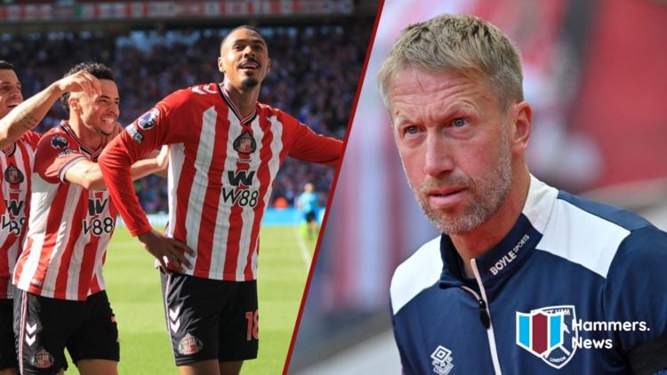 Split image showing Sunderland striker Wilson Isidor and West Ham United coach Graham Potter
