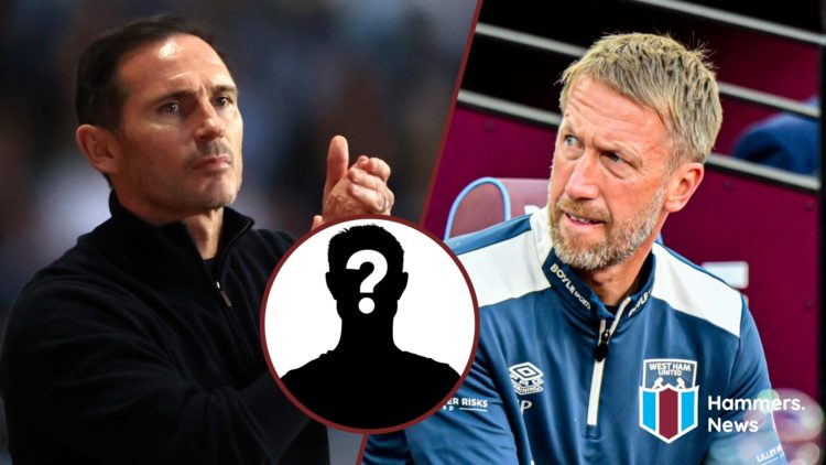 Split image showing Coventry City manager Frank Lampard and West Ham United coach Graham Potter