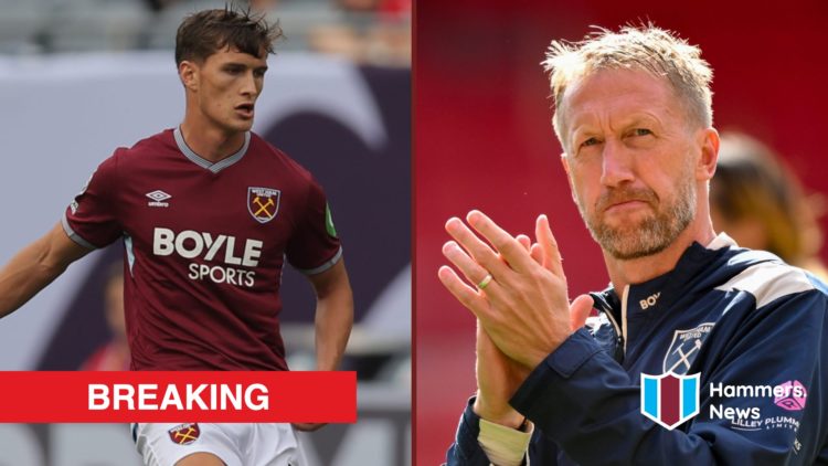 Split image showing West Ham United midfielder Freddie Potts and head coach Graham Potter