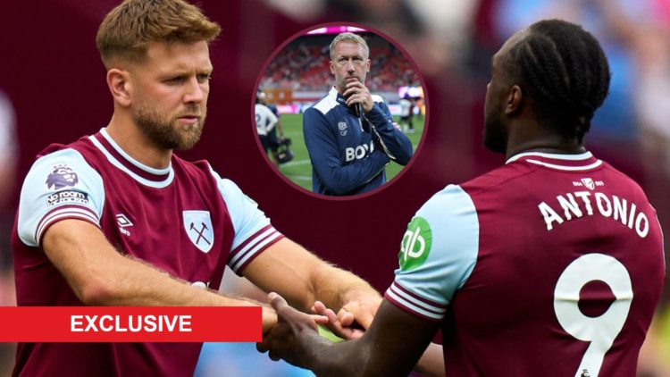 West Ham striker Niclas Fullkrug replacing Michail Antonio. Inset, Hammers head coach Graham Potter deep in thought